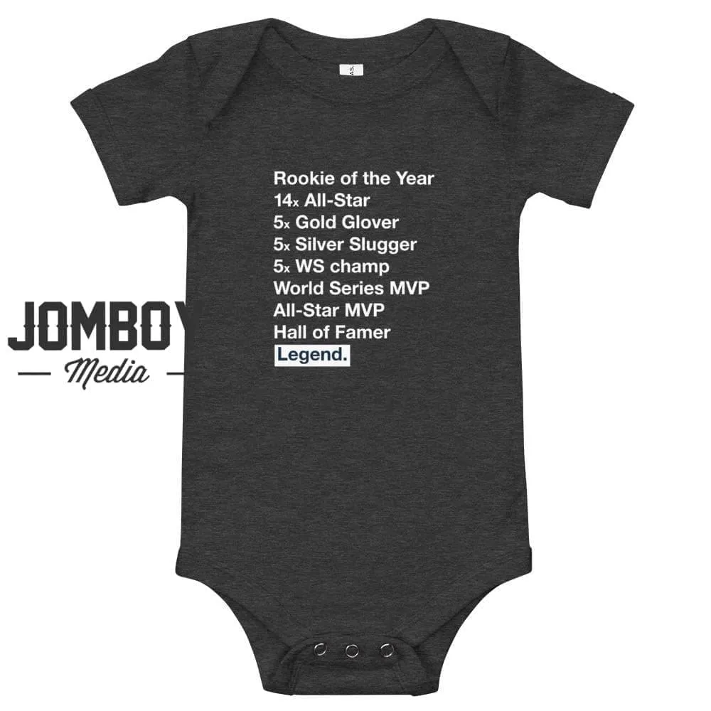 #2 List | Baby Onesie